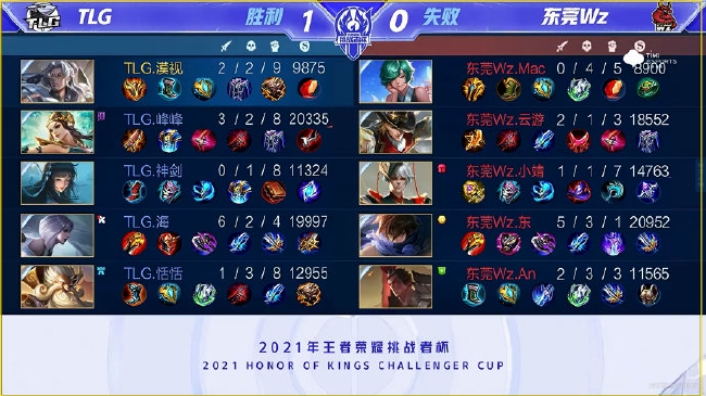 不仅展示了 不仅展示了