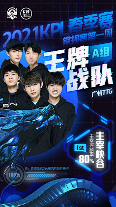 即实施心肺 即实施心肺