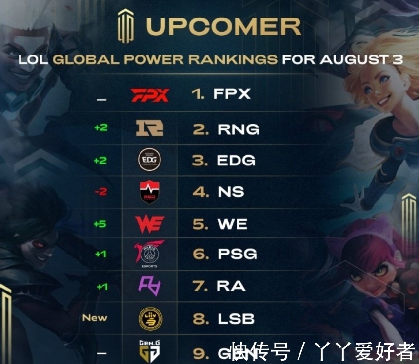 到女超联赛 到女超联赛