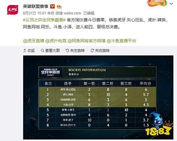 篮球的迷人 篮球的迷人